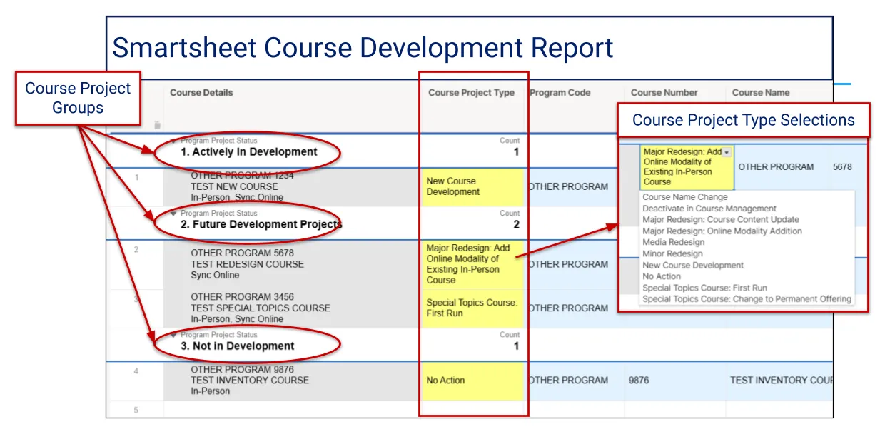 Smartsheet Course Development Report