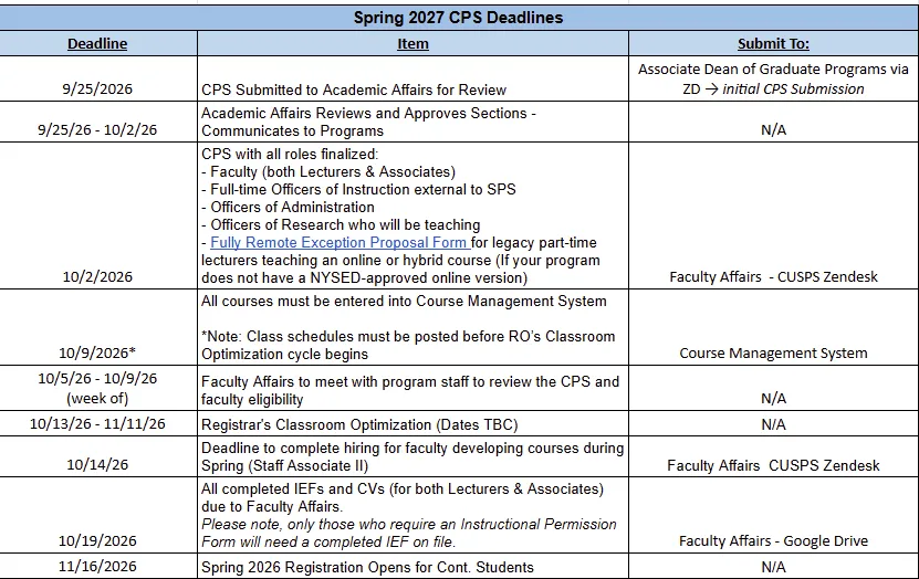 CPS Fall 2027 Deadlines